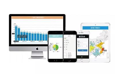 重磅！宏光軟件全新升級，推出從門店到工廠一體化解決方案